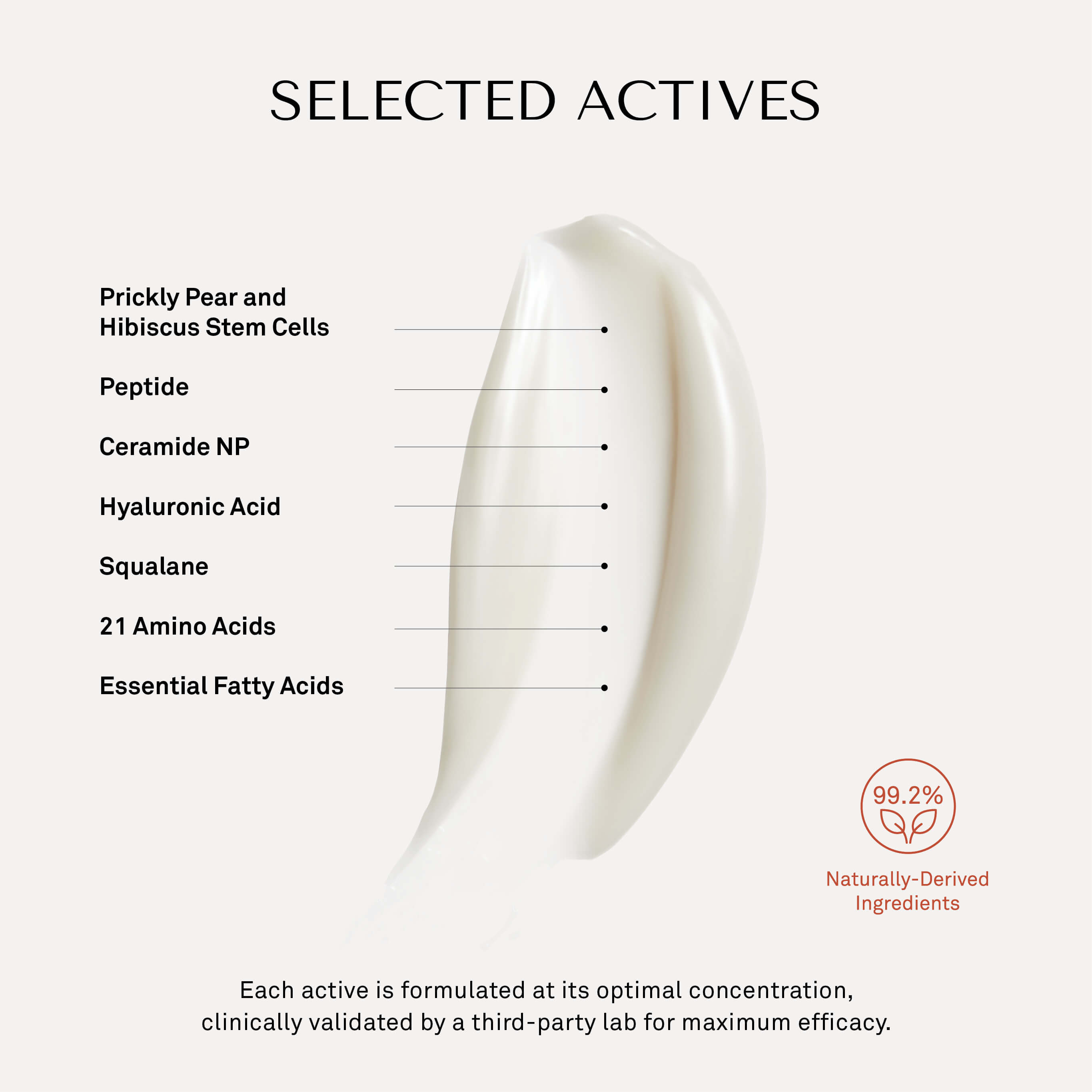 Active ingredients in Le Balm