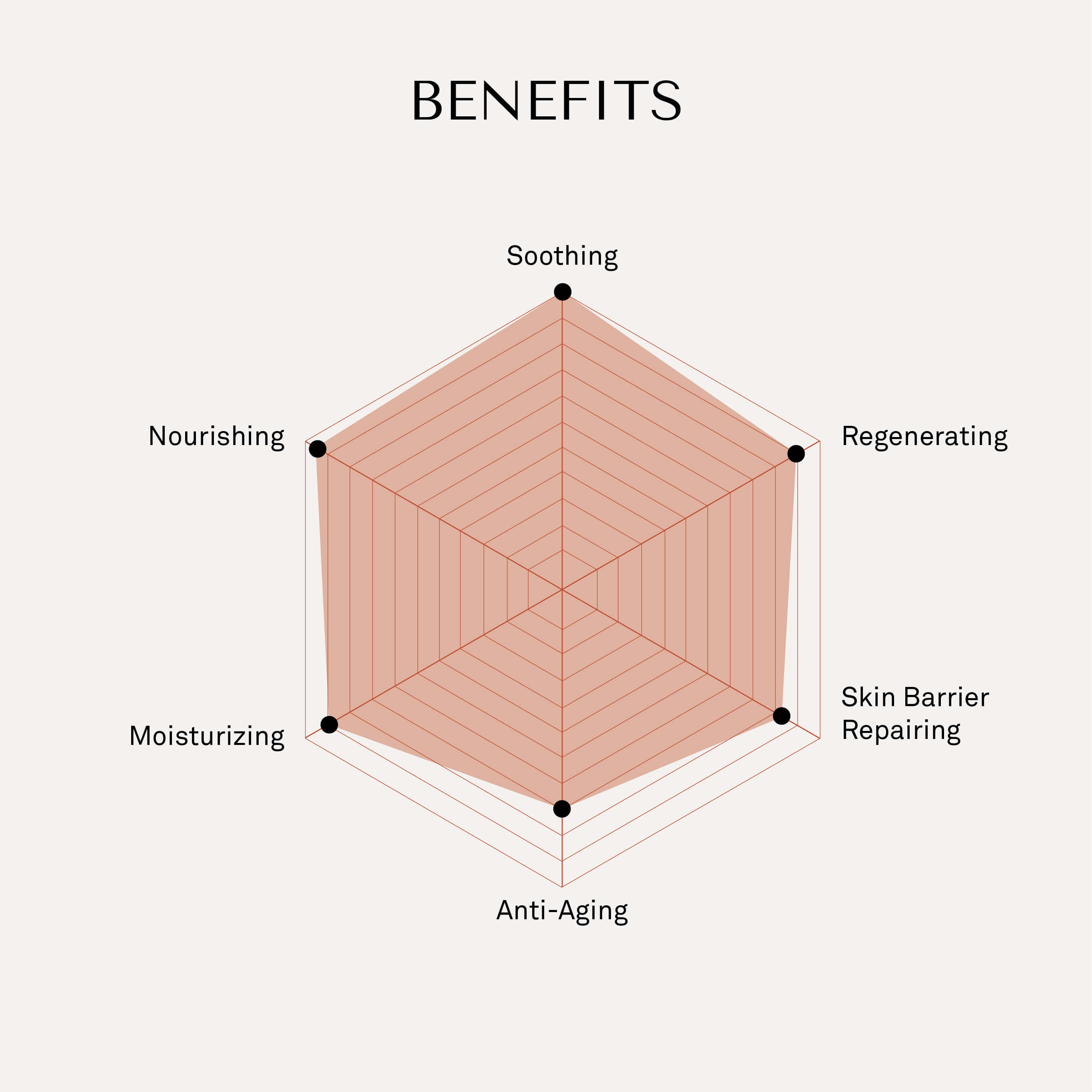 Le Balm Original Set