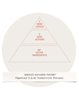Bonjout Beauty's Bonjout Radiance System
