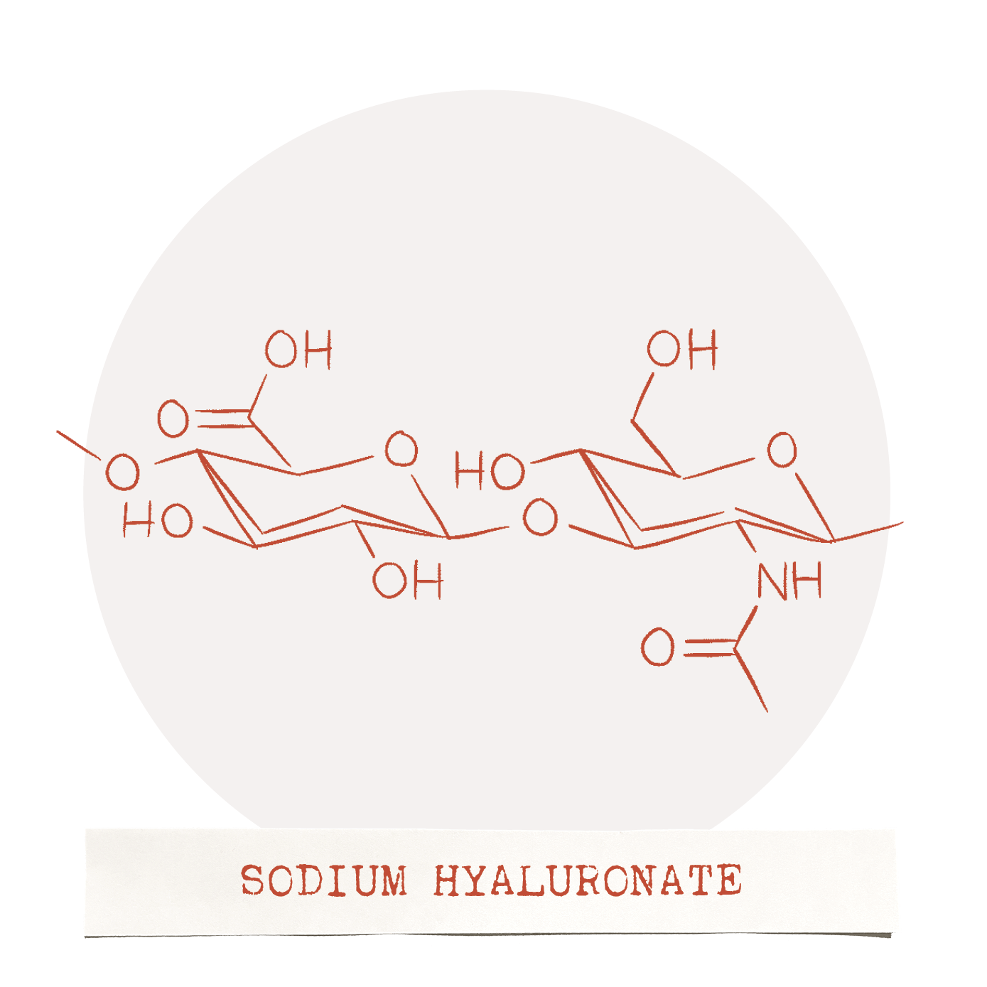 Hyaluronic Acid