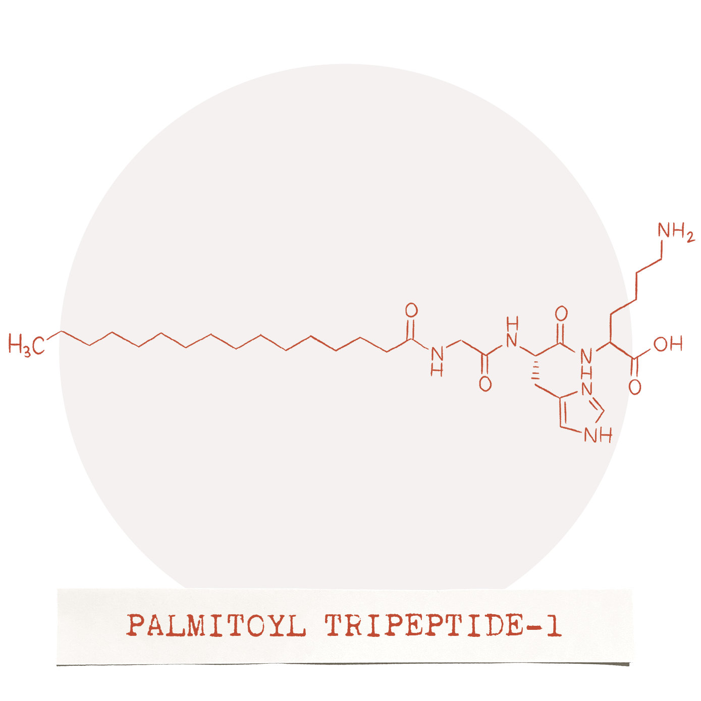 Peptide